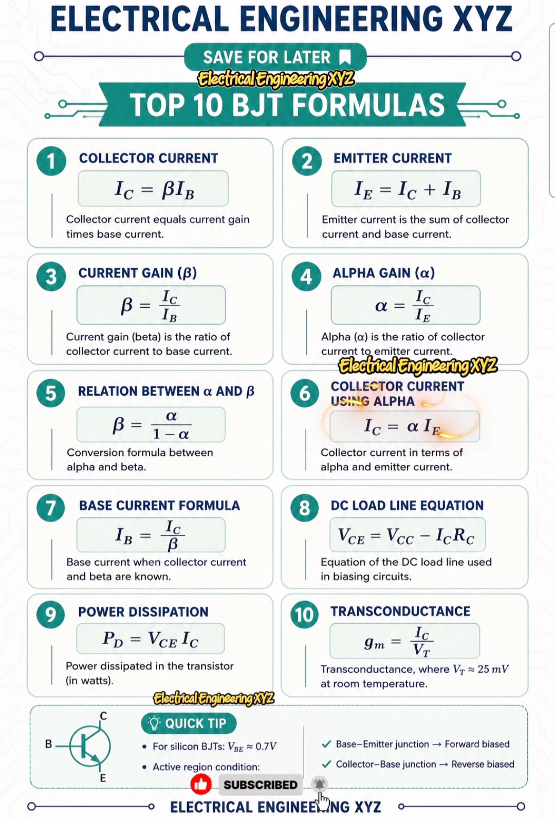10 BJT Formulas Every Electronics Student Must Save ⚡ Struggling