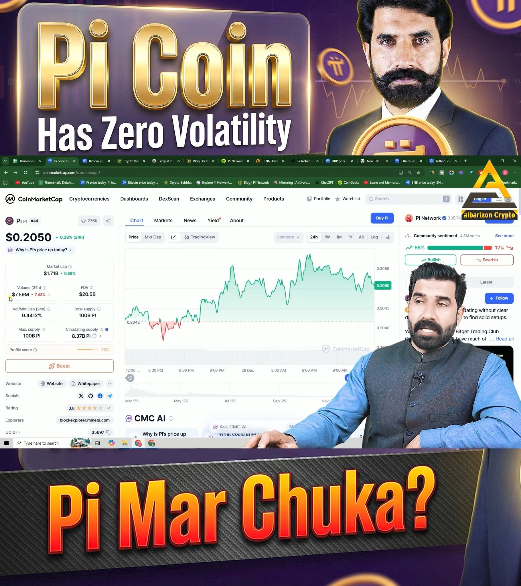 PI Coin Has Zero Votality | Pi Coin Mar Chukka? | Pi Coin Update | Pi ...