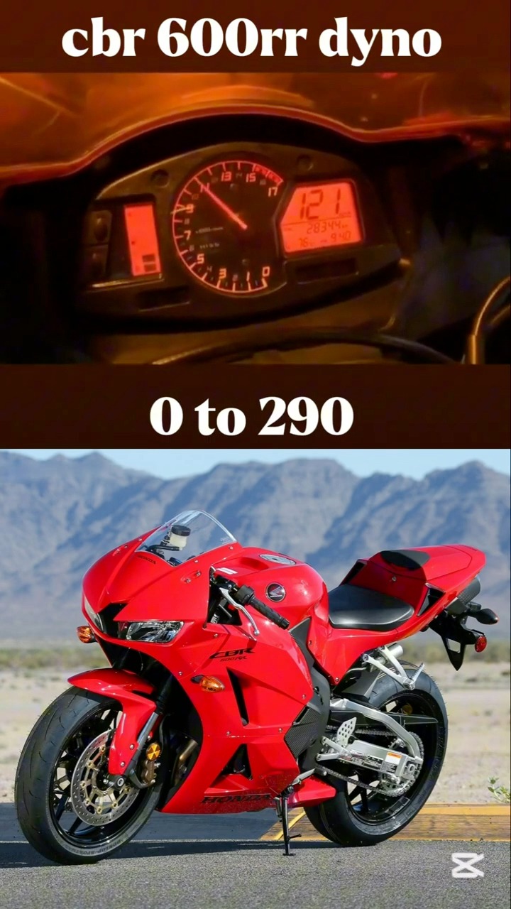 2026's HOTTEST 600cc Supersport? 🔥 #HondaCBR600RR #CBR600RR