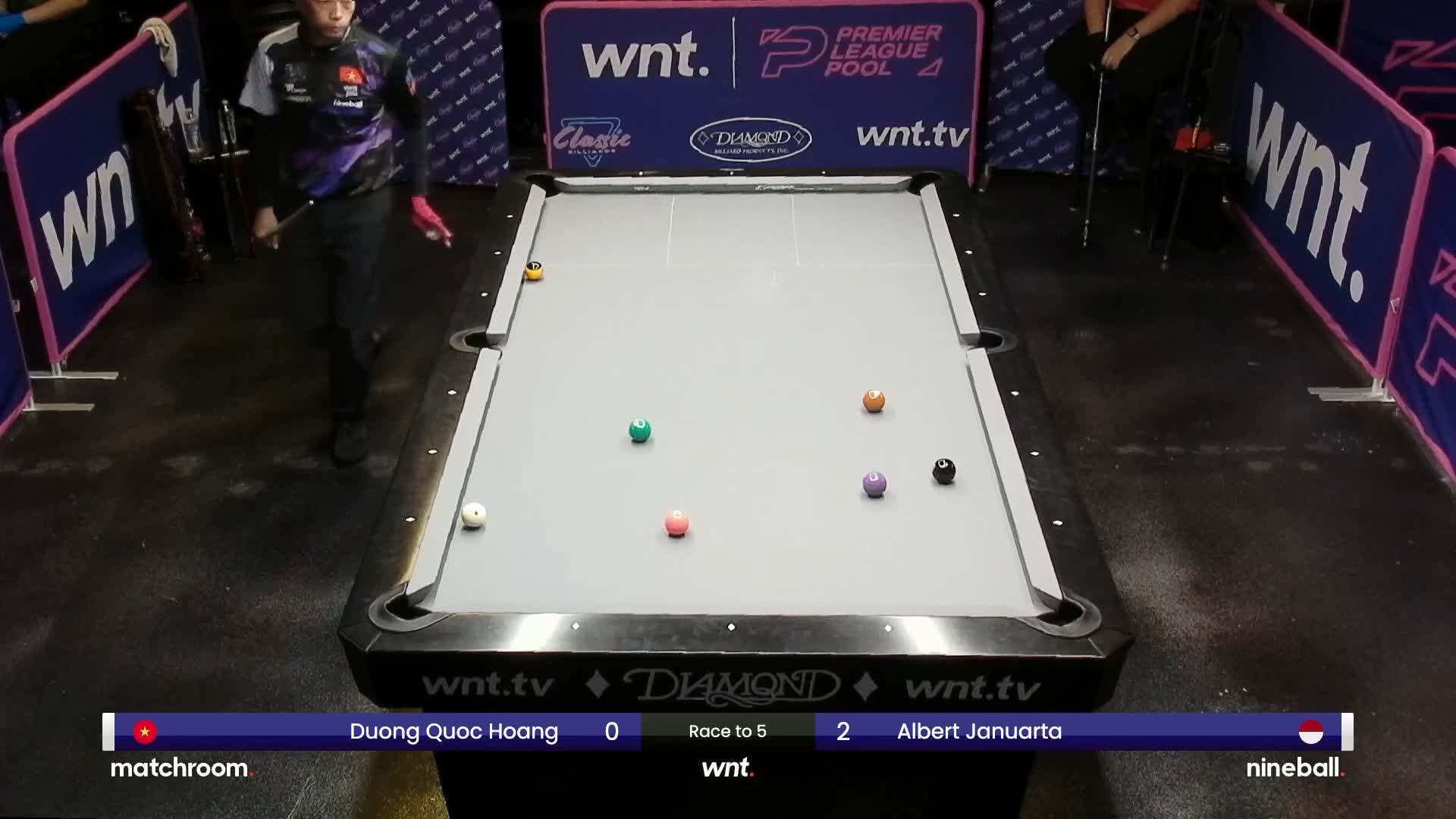 Magic from The Martian 🪄 #PremierLeaguePool |#WNT | Matchroom Pool ...