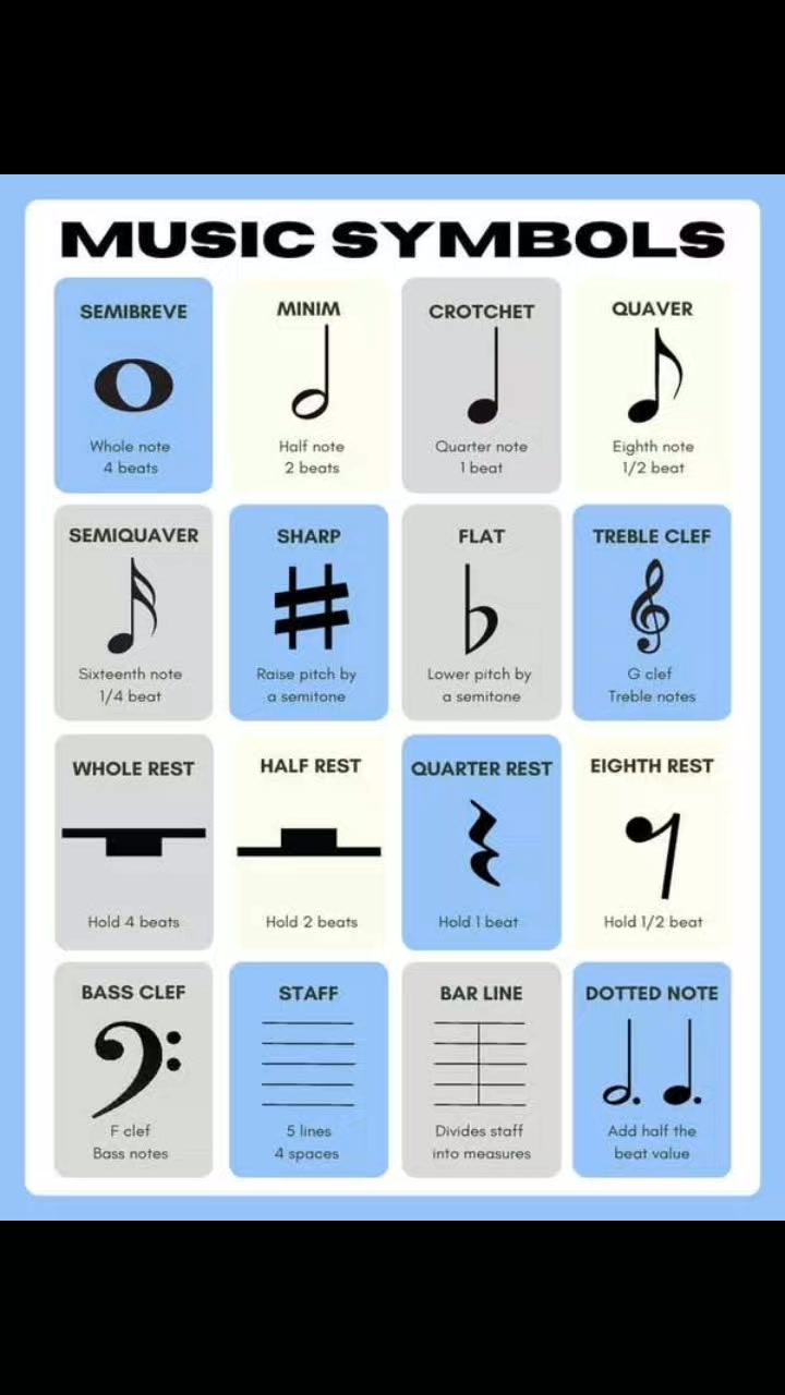 Music symbols | Vicpiano
