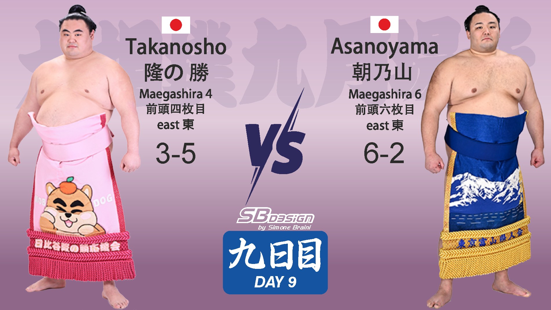 orimal です。 朝乃山 逆鉾 計2点 Takanosho 隆の勝 3-5 vs Asanoyama 朝乃山 6-2 Please support my
