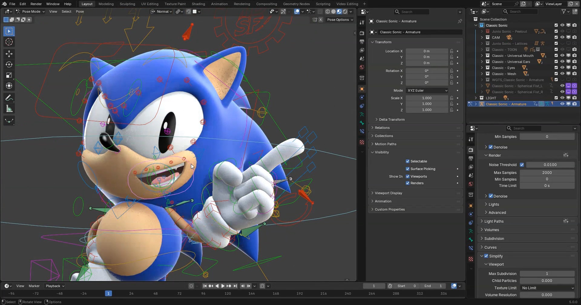 Sonic is ready to sprint all over your animations with artist TBSF's ...