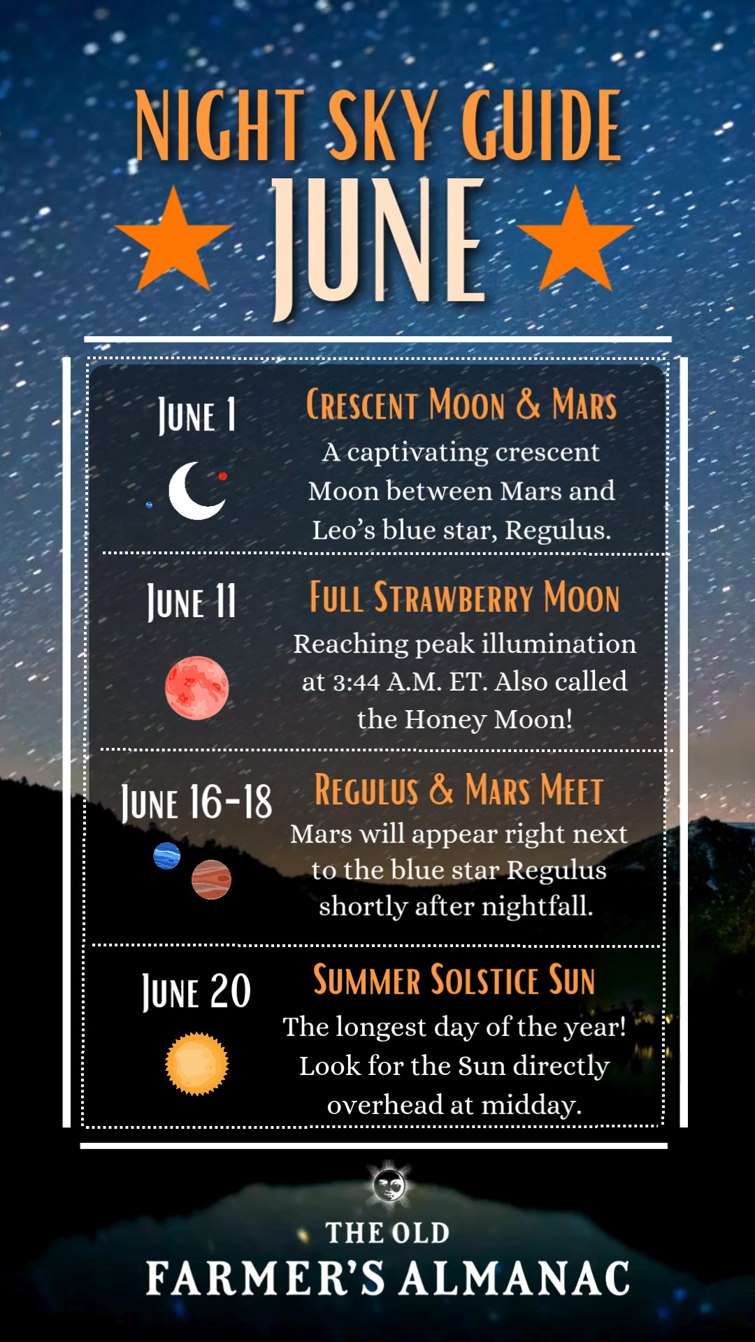Look up! ⭐️ Don't miss the Full Strawberry Moon on June 11 - it's ...