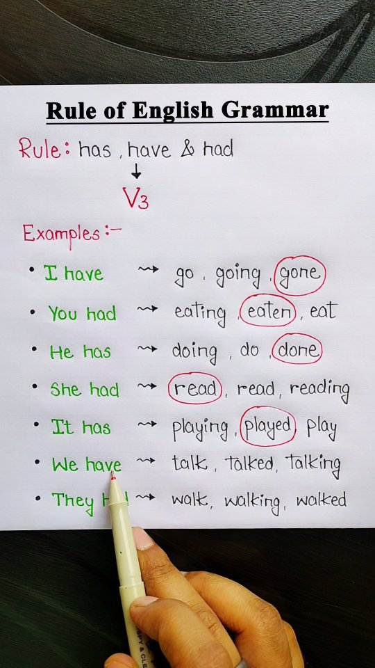 Rule of English Grammar 📖🔤 . . . #english #englishgrammar # ...