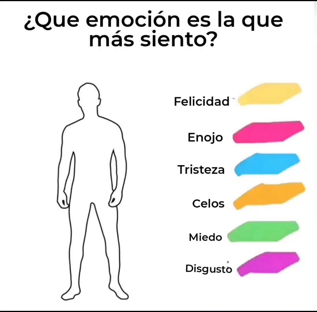 Todo Sinaloa ahorita buscando al Rocha: | Memes Mazatlecos con c e v i ...