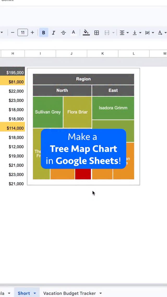 How to make a Tree Map chart in Google Sheets! | Sheets By Olan | Facebook