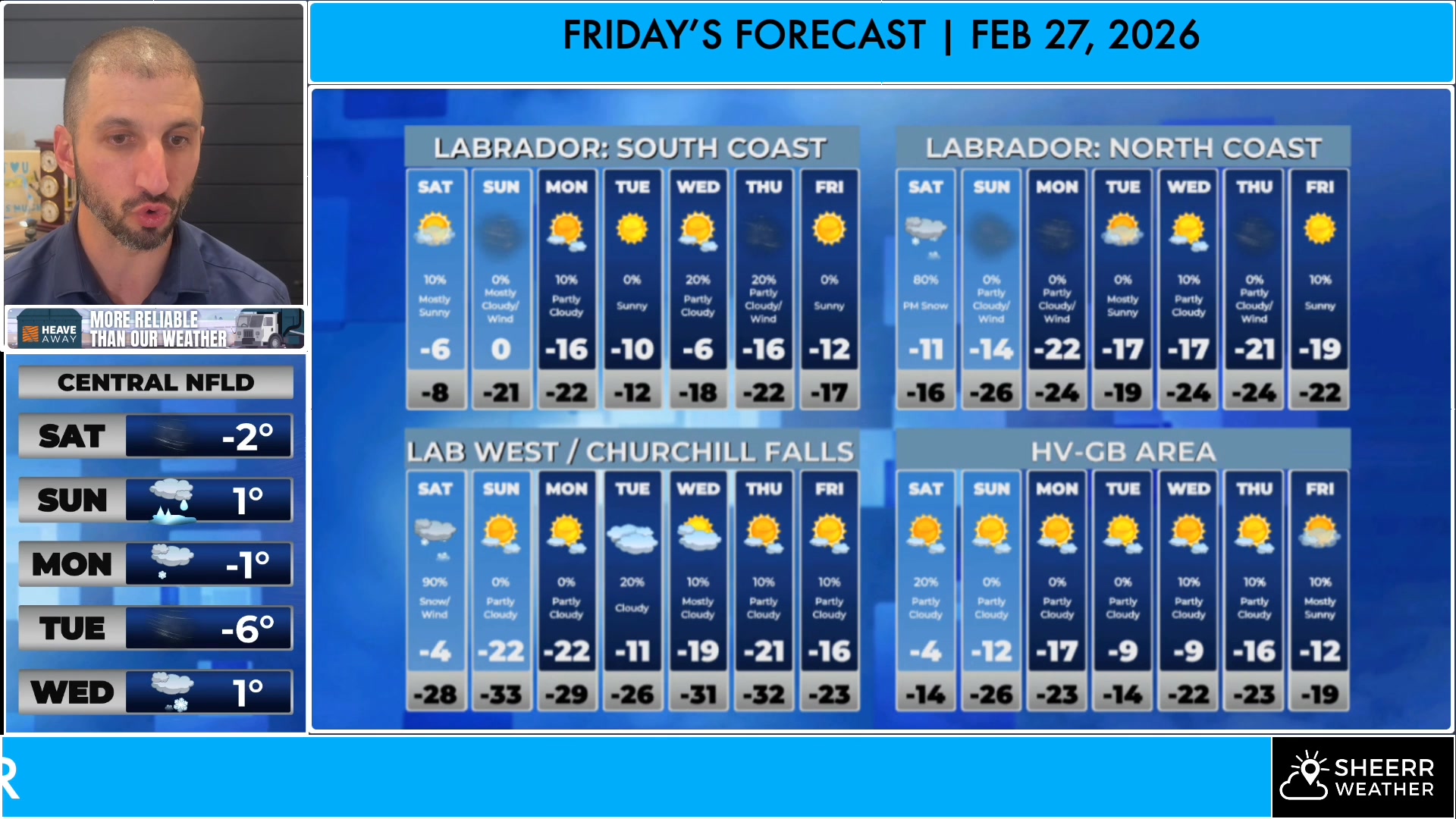 It’s official. February 2026 is not only the snowiest February ever ...