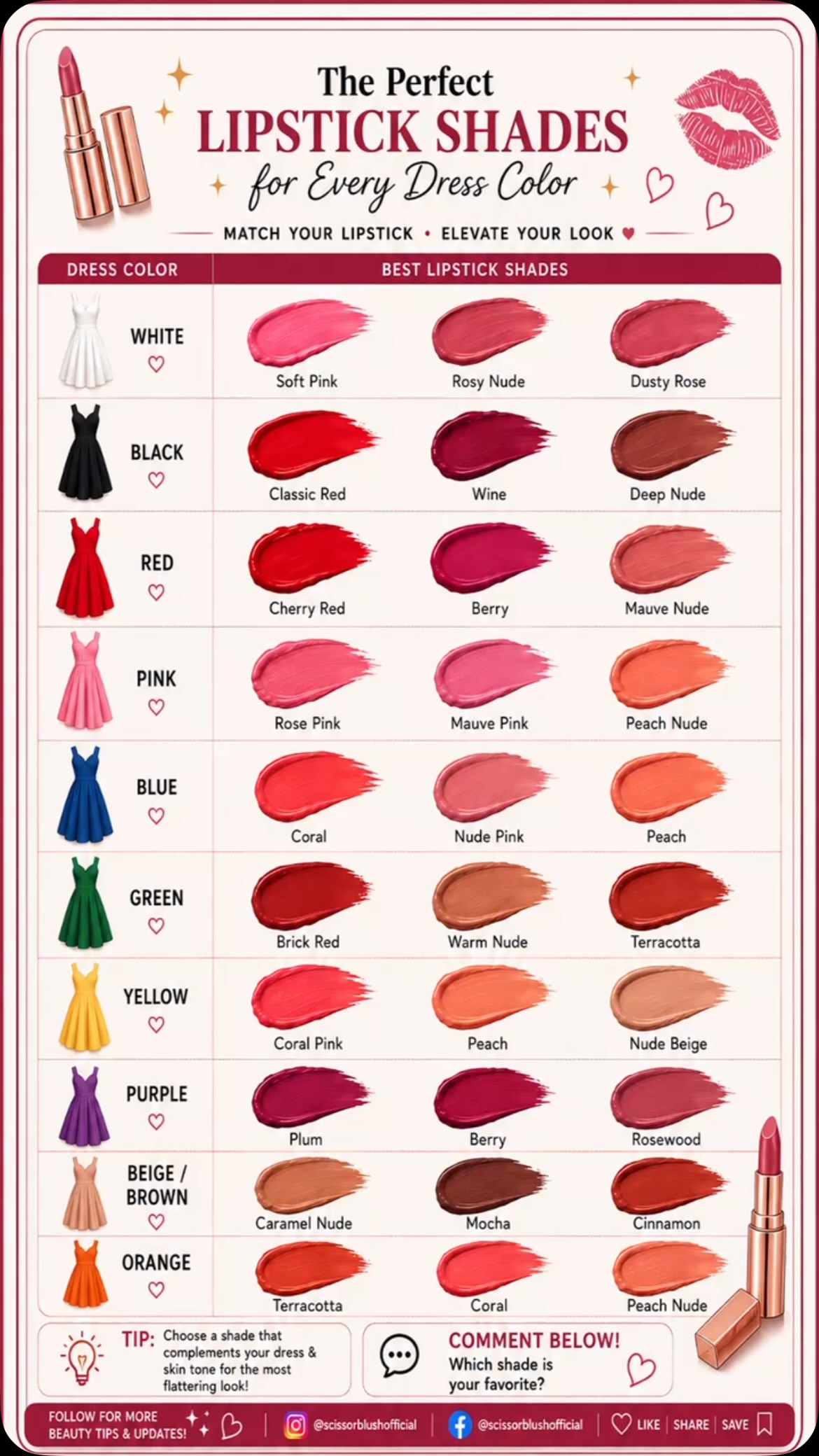 brown dress lipstick color The Perfect Shades for Every 💄✨, Not sure which lipstick shade to pair with your outfit? 💋👗, Here’s your ultimate cheat sheet for matching lipstick with your dress color—from Shona Joy La Lune