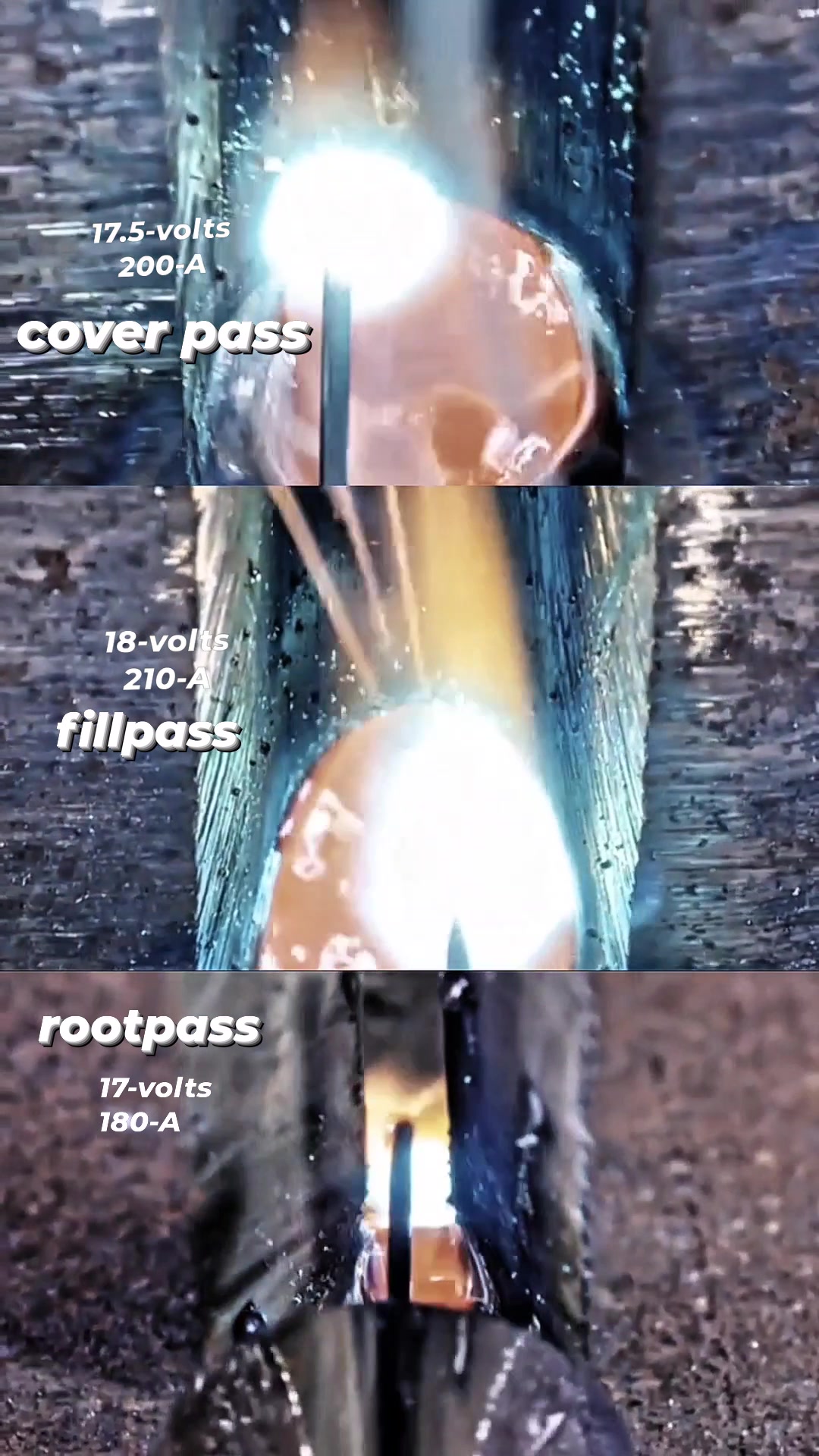 3G procedure mig welding Proccess Rootpass,fillpass,coverpass #beginner ...