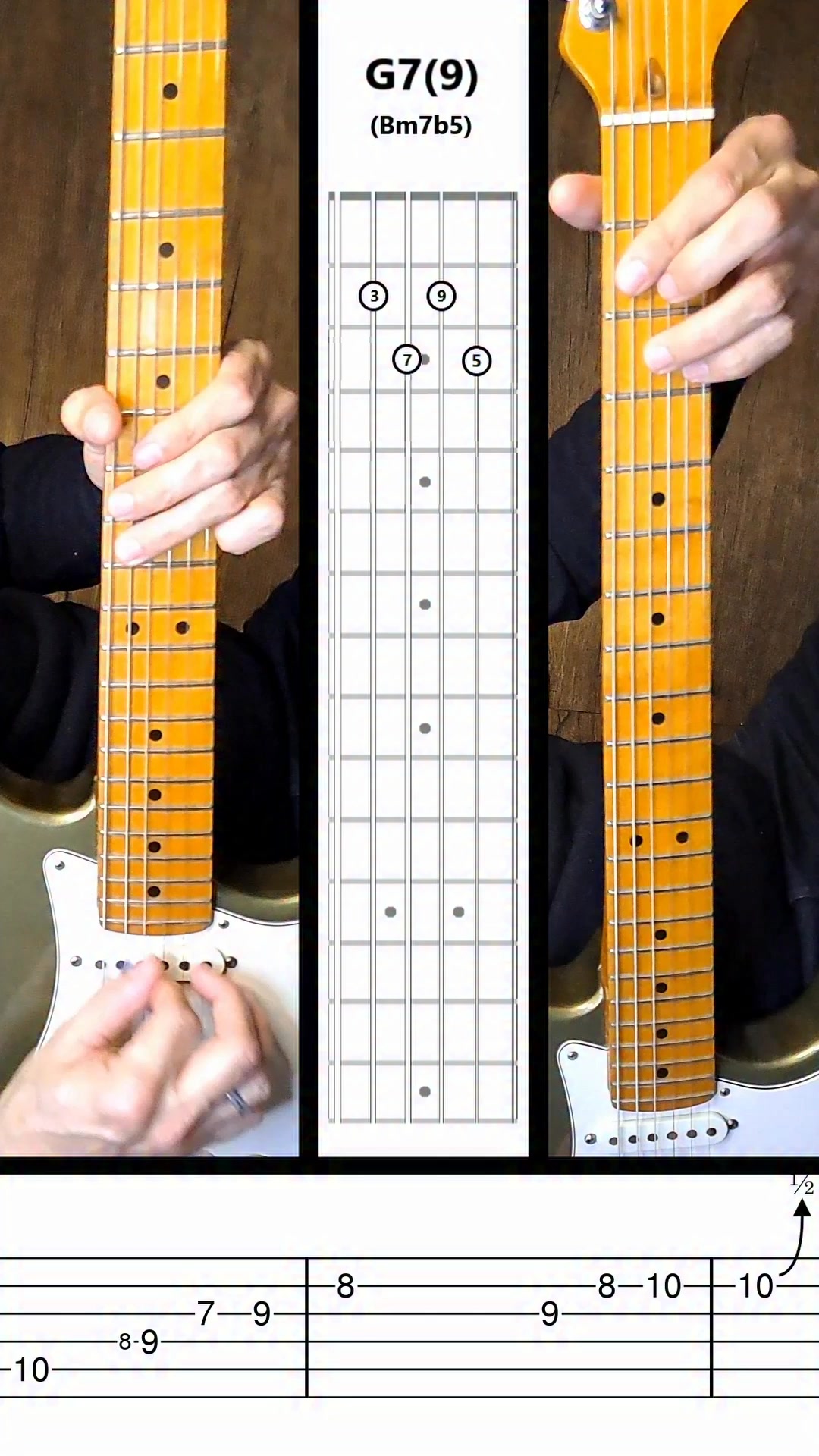 G Slow Blues, Rythm and solo guitar. Tabs and More on Guitar Club LB on ...