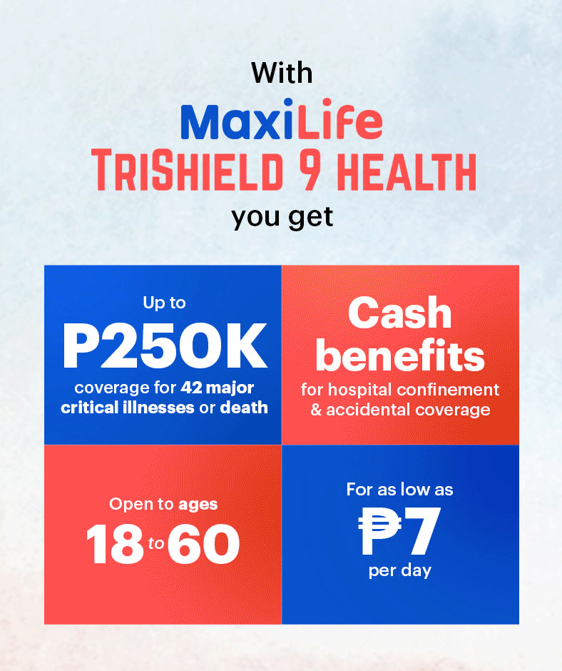 MaxiLife Insurance | Makati