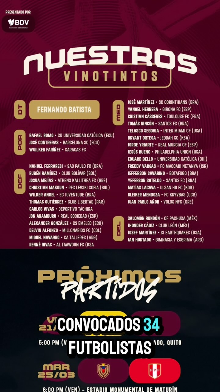 ¡ANÁLISIS DE LA CONVOCATORIA AMPLIA DE LA VINOTINTO! 🇻🇪⚽️💥 Este lunes ...