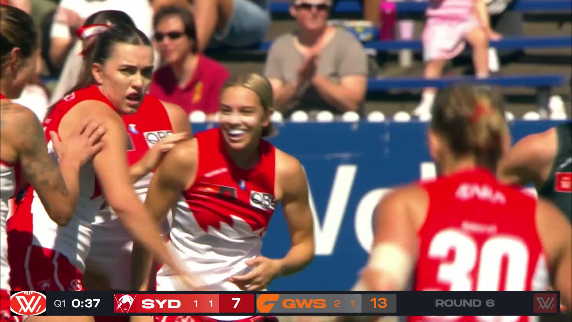 Zippy Fish kicking goals, things you love to see ⭐️ | AFL Women's ...