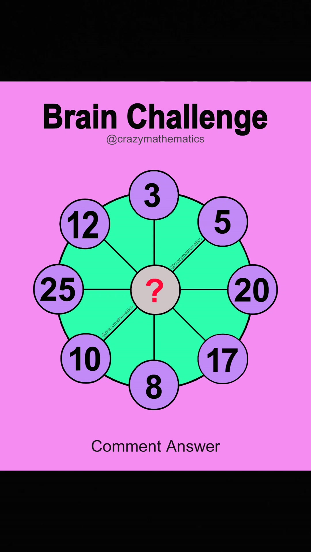 Brain Challenge #brainchallenge #brainteaser #braintest #mathpuzzle # ...
