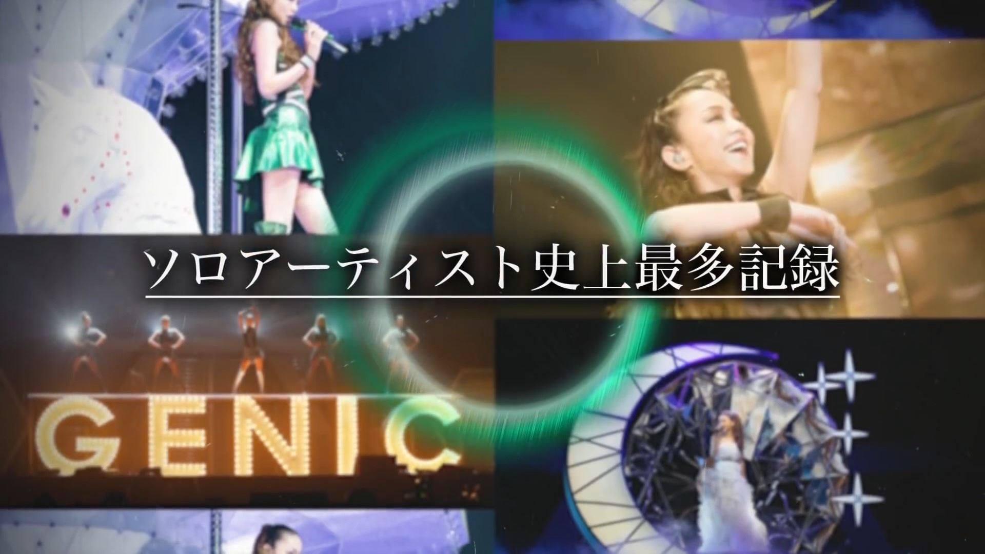 Uh,Uh,,,,, When Pop Hits The Fan (2002) Suite Chic (Namie Amuro