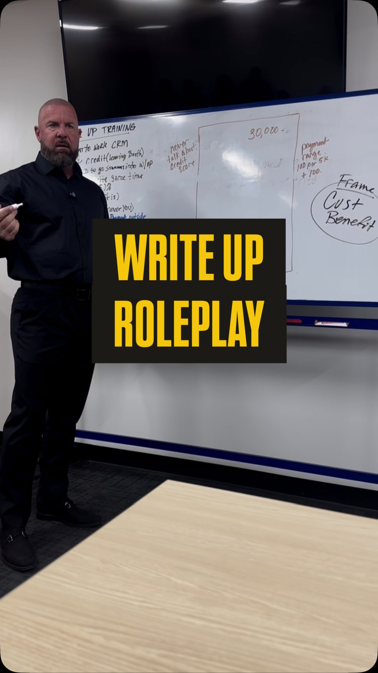 how to do a write up #carsales #carsalesman | Curtis Riggleman