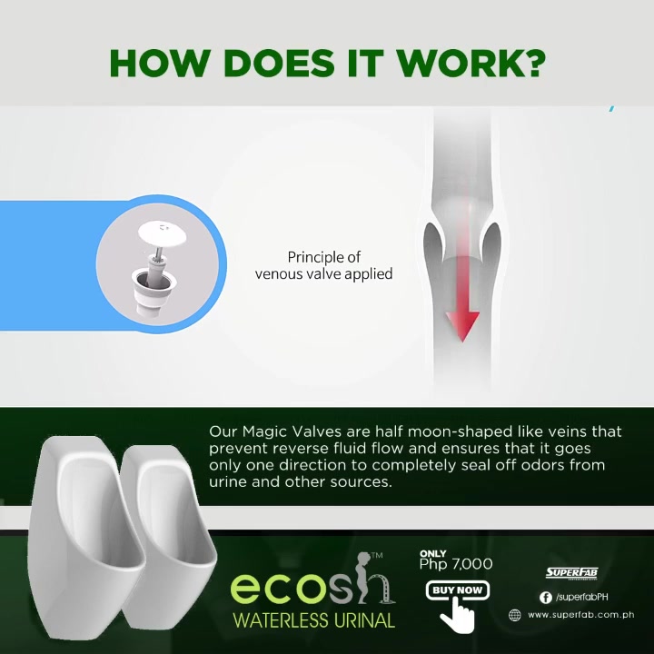 Did you know conventional... - Superfab Contractor's Depot | Facebook