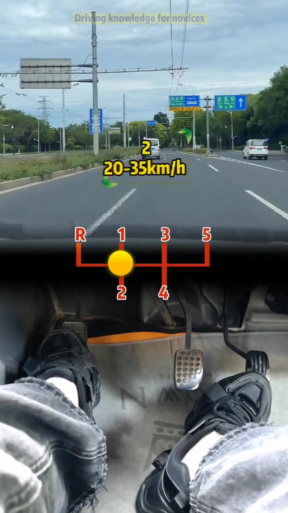 Five steps to teach you how to drive！！#driving #skills #tips #knowledge ...