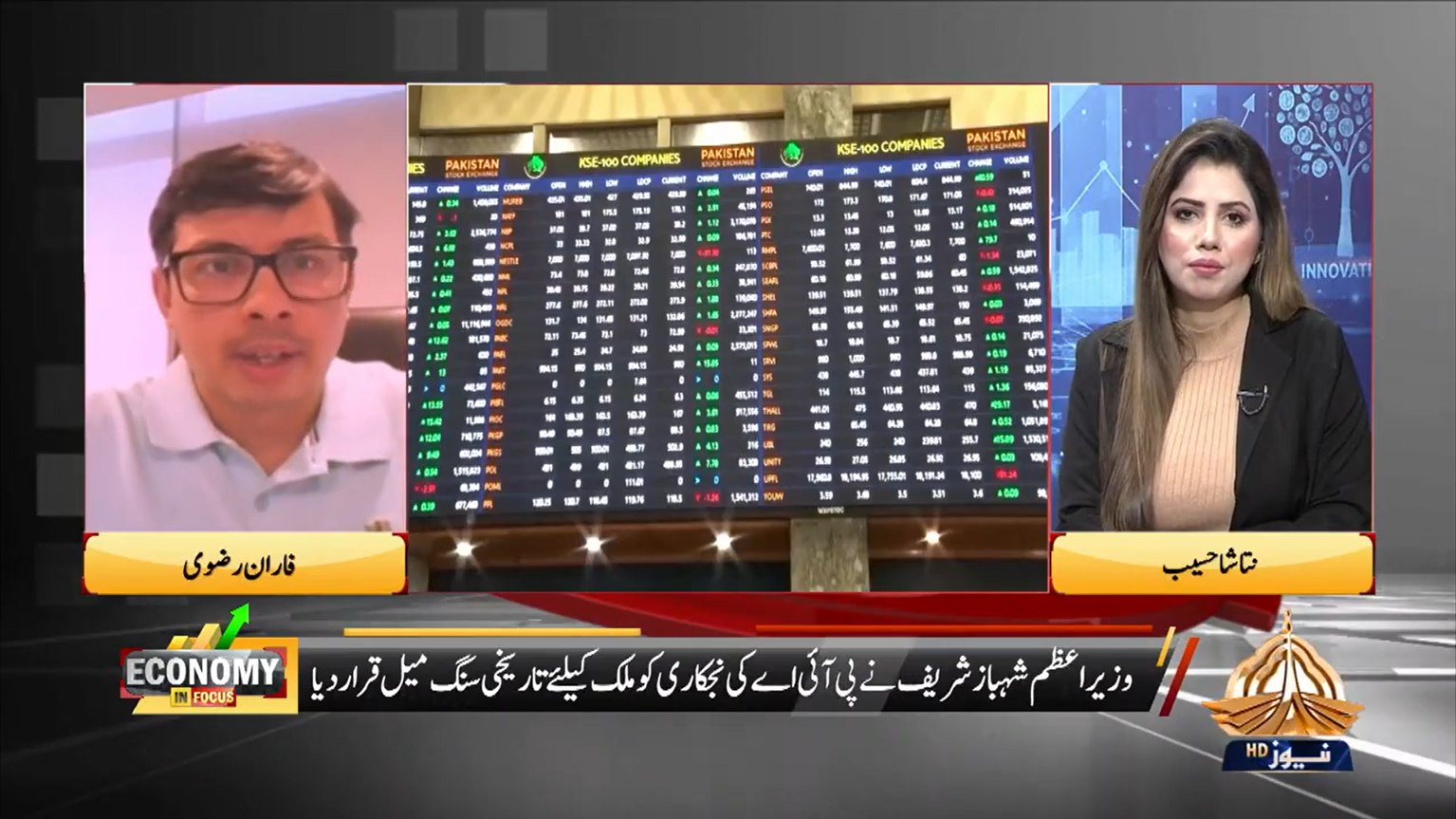 JS Global Country Head – Sales, Mr. Faran Rizvi, shared his expert ...