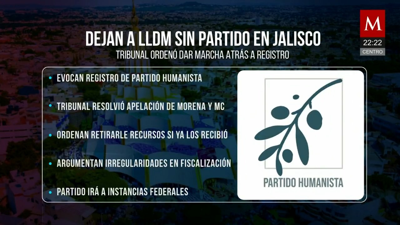 The Electoral Tribunal of Jalisco annuls the registration of the Humanist Party