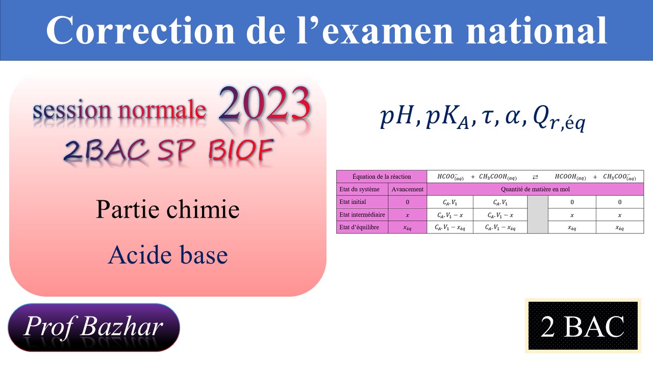 Prof bazhar - correction de l'examen national session... | Facebook