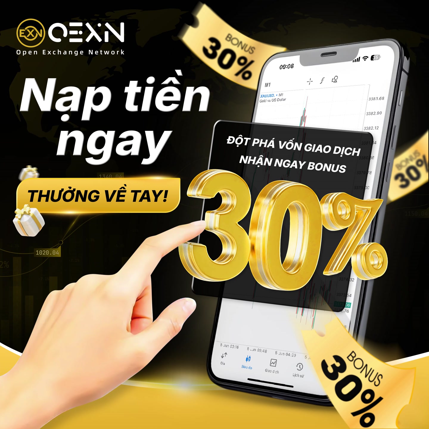🚀 ĐỘT PHÁ VỐN GIAO DỊCH - NHẬN NGAY BONUS 30% TỪ OEXN! 🚀 Bạn có đang ...
