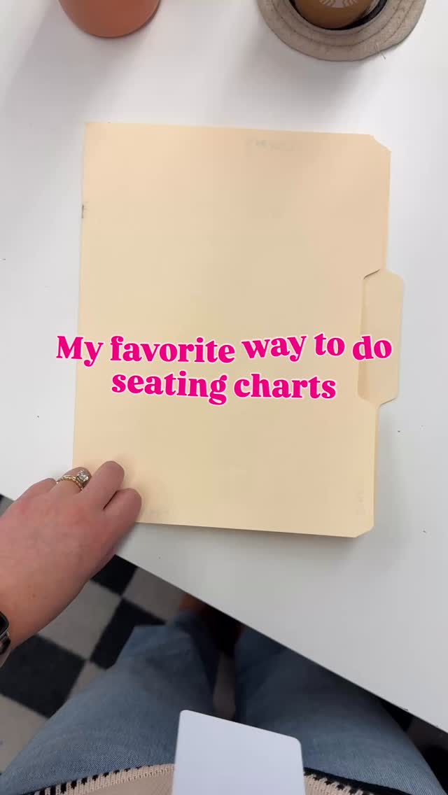 Who needs fancy programs when you’ve got sticky notes ? My go-to ...