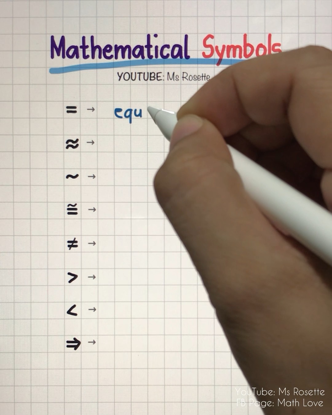 Must-Know Math Symbols for Every Learner! 🚀💯 #mathlove #mathematics ...