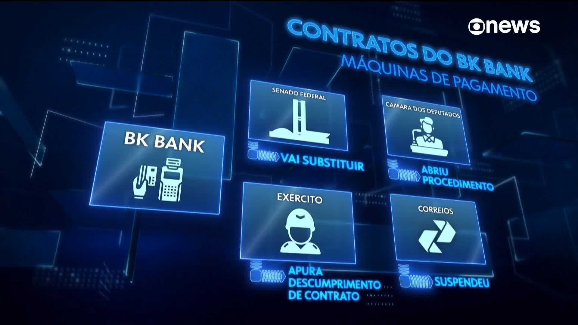 Funcionários de dezenas de cidades não estão conseguindo usar o cartão ...