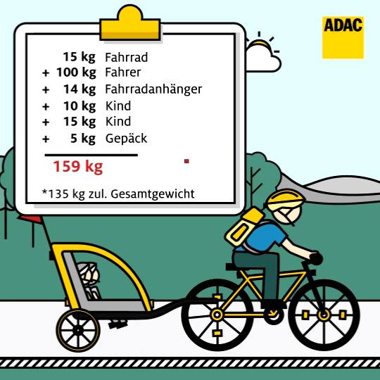 kinderstuhl campingstuhl Kinder Moon Chair faltbar Gartenstuhl Rot raceface Option:Smoked Black Scott Addict SRAM Red