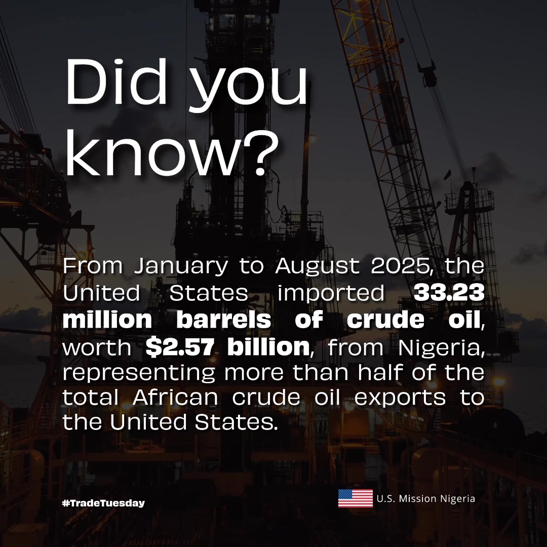 #DidYouKnow that Nigeria was the leading African exporter of crude oil ...