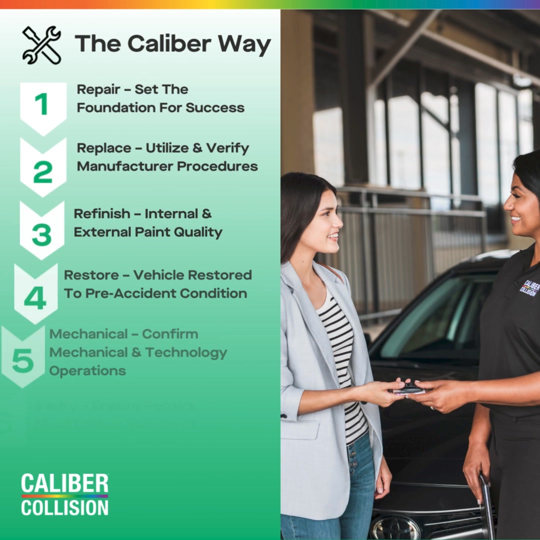 Caliber Collision Arlington Tn