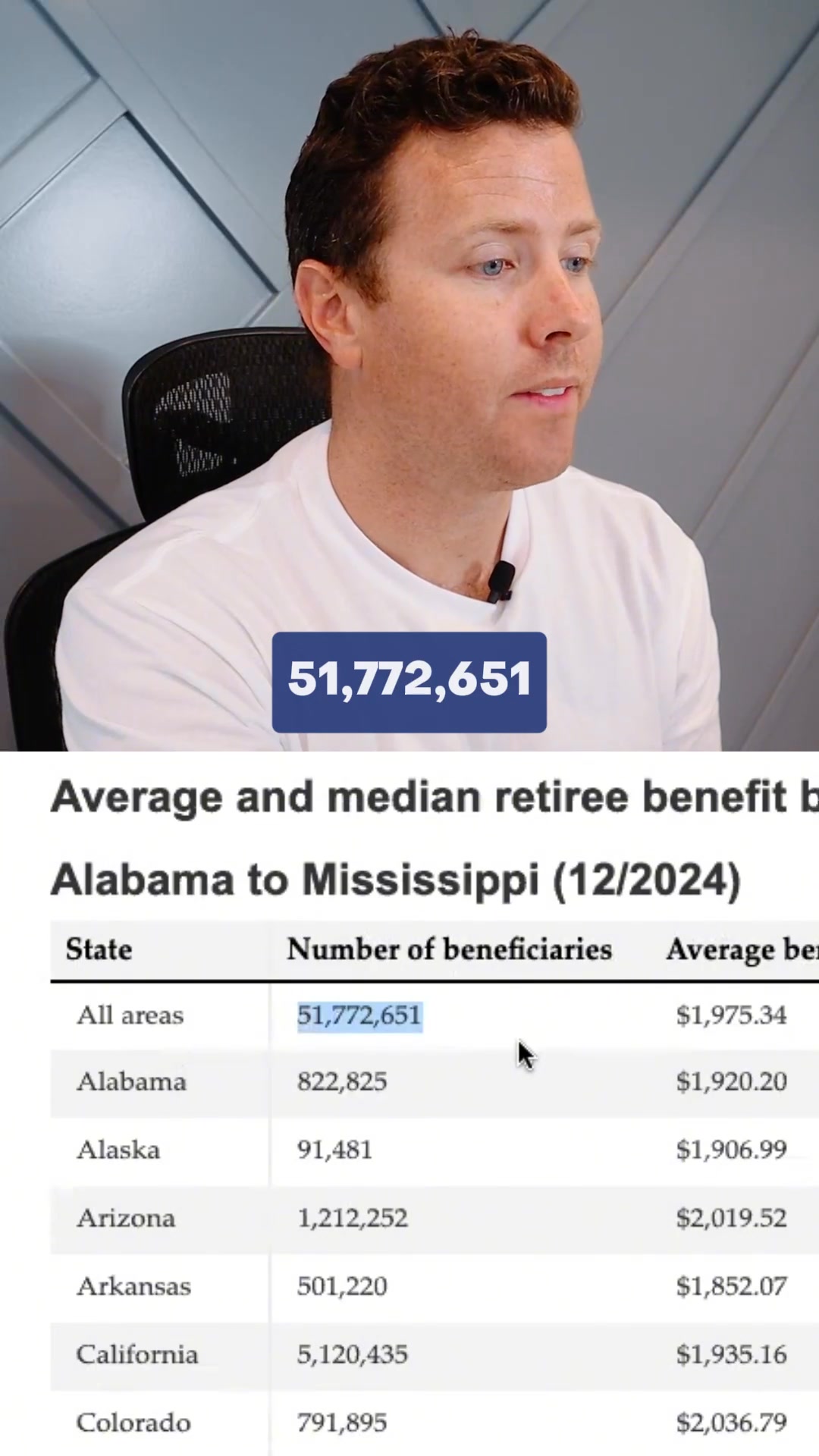 What is the AVERAGE Social Security Check in America 🇺🇸 ?!? #retirement ...