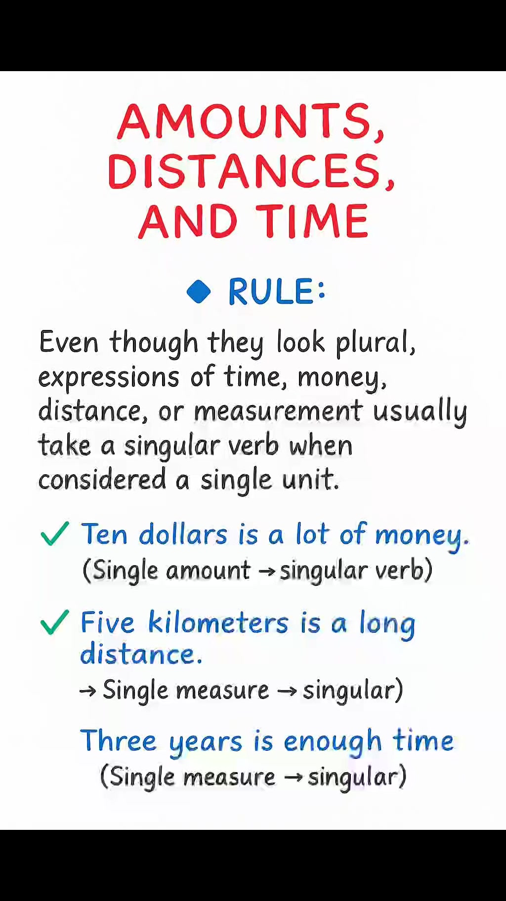 Top 6 Confusing Subject-Verb Agreement Rules (with Examples ...
