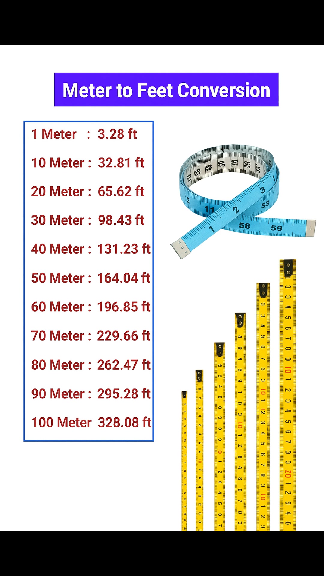 #Meter to #Feet #Conversion... - The Civil Engineering | Facebook