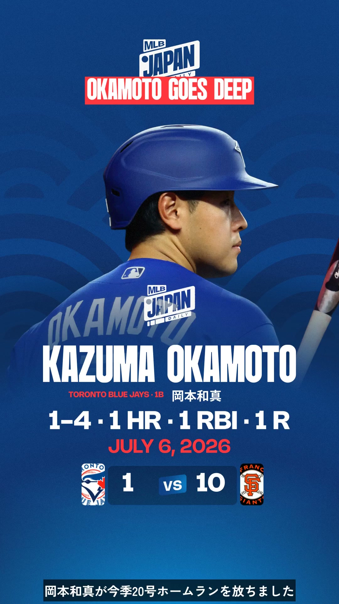 長きに渡りブルージェイズとフィリーズのエースとして活躍した、ロイ