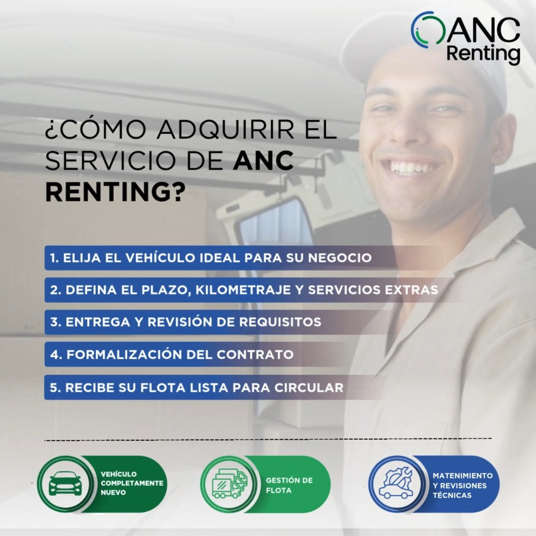 ANC Renting Guatemala | Guatemala City