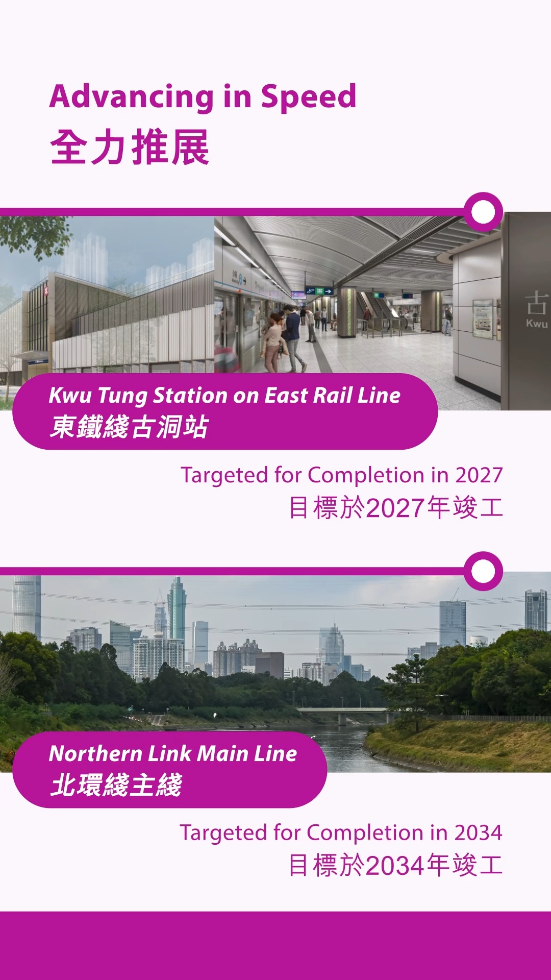 【北環綫項目全速前進！💪】北環綫項目下嘅東鐵綫古洞站🚉不停「大變身」，由舊年完成挖掘工程，到今年全速進行結構工程，車站今年內就會平頂喇😍 而北 ...
