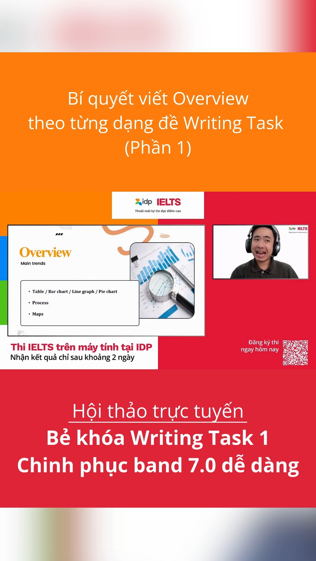 IELTS by IDP - 😎 Bí quyết viết Overview theo từng dạng đề... | Facebook
