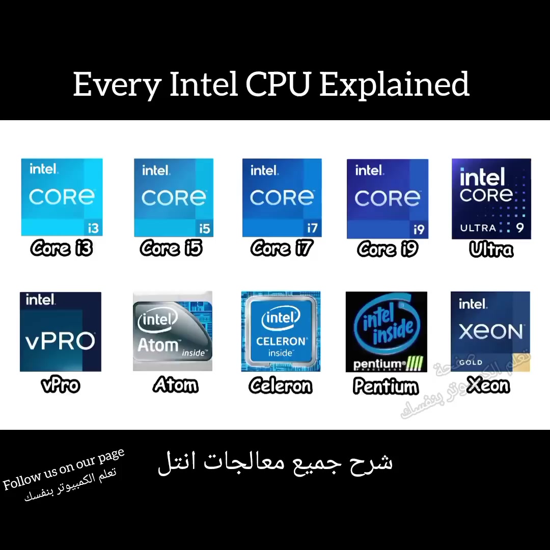Every Intel CPU Explained شرح جميع معالجات انتل #CPU #Processors # ...