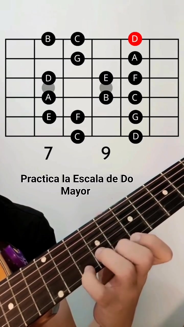 Escala de Do Mayor en la guitarra 🎸 #guitarraespañola # ...