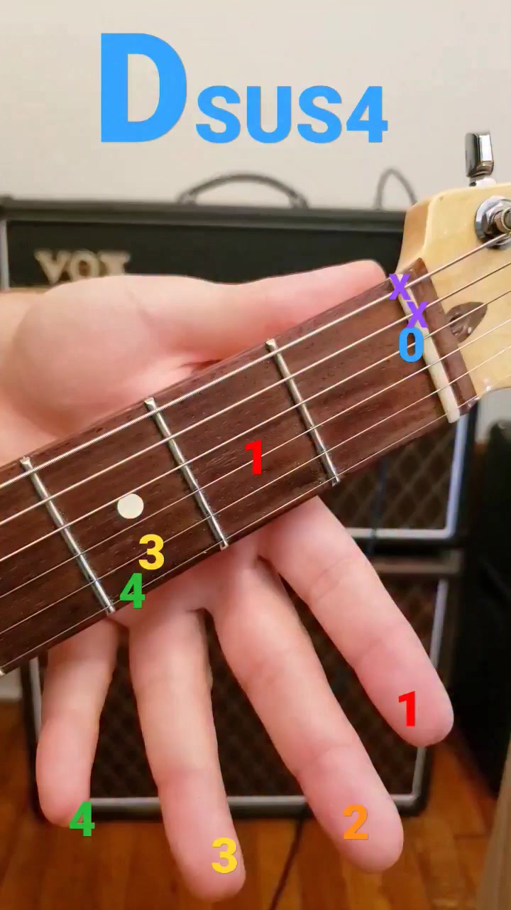 Guitar Lesson Dsus4 #beginners #gratitudepost #prethanksgiving #guitar ...