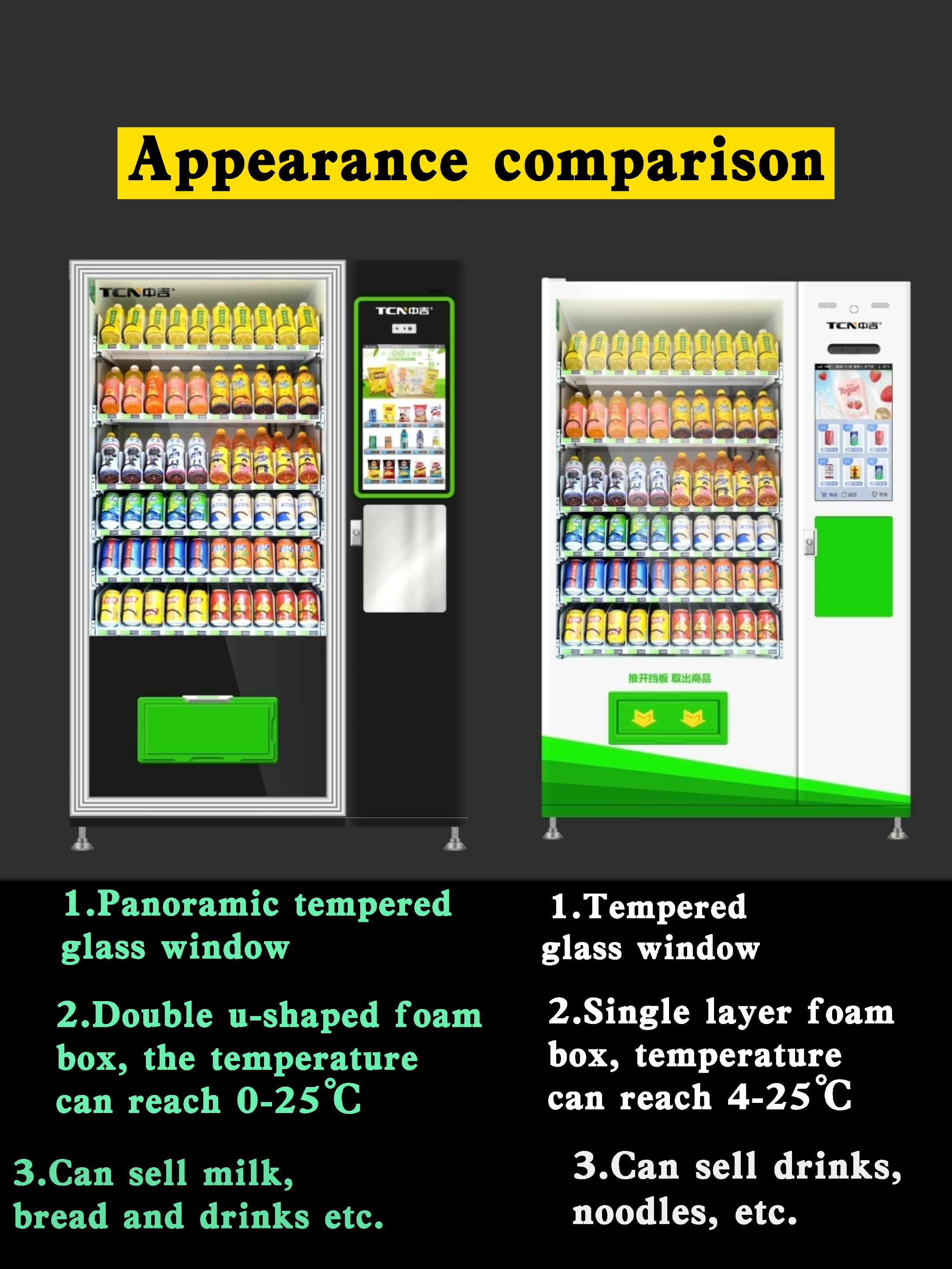 TCN Mega box vs. conventional box... - TCN Vending Machine | Facebook