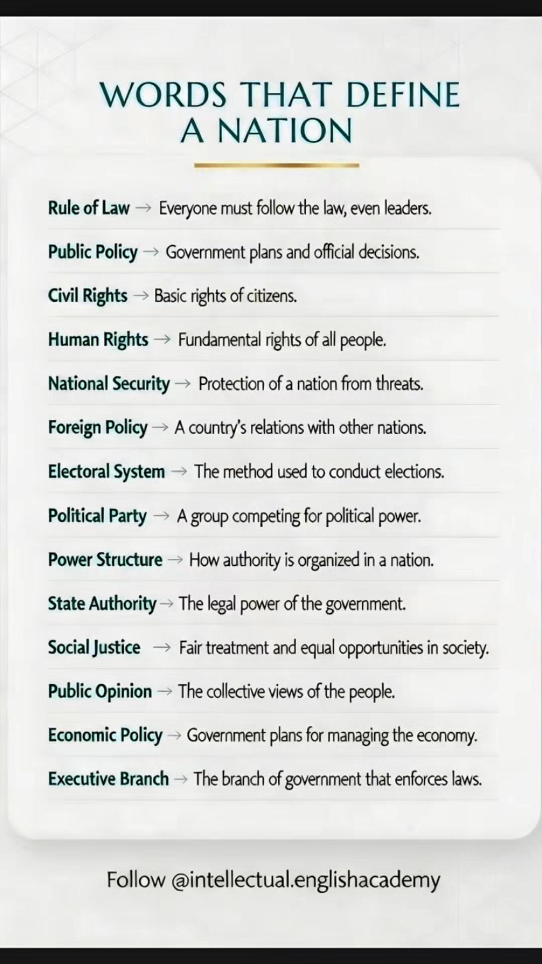 Every strong nation is built on powerful principles. 🇺🇳 Understand ...