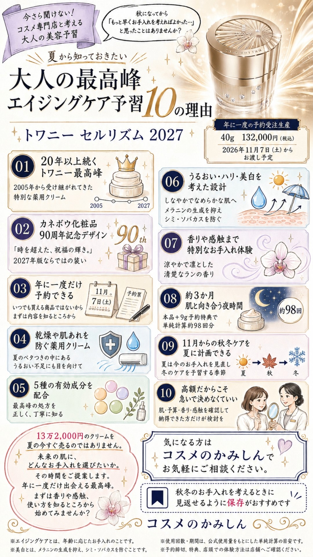 13万2,000円のクリーム。 そう聞いたら、 「私には関係ないかな