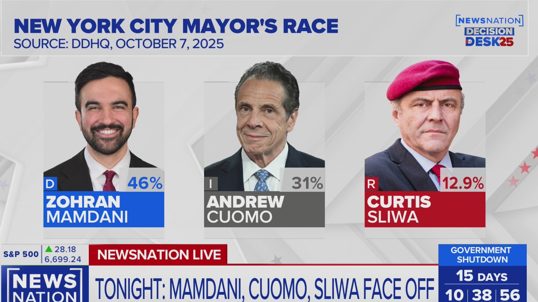New York City mayoral candidates Democrat Zohran Mamdani, Republican ...
