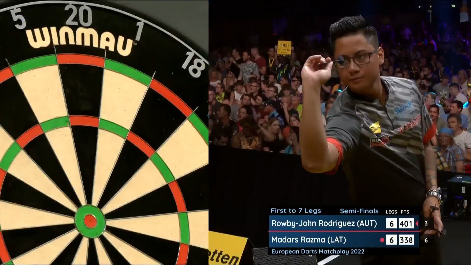 LAST LEG DRAMA! Rowby-John Rodriguez reaches his first PDC ranking ...