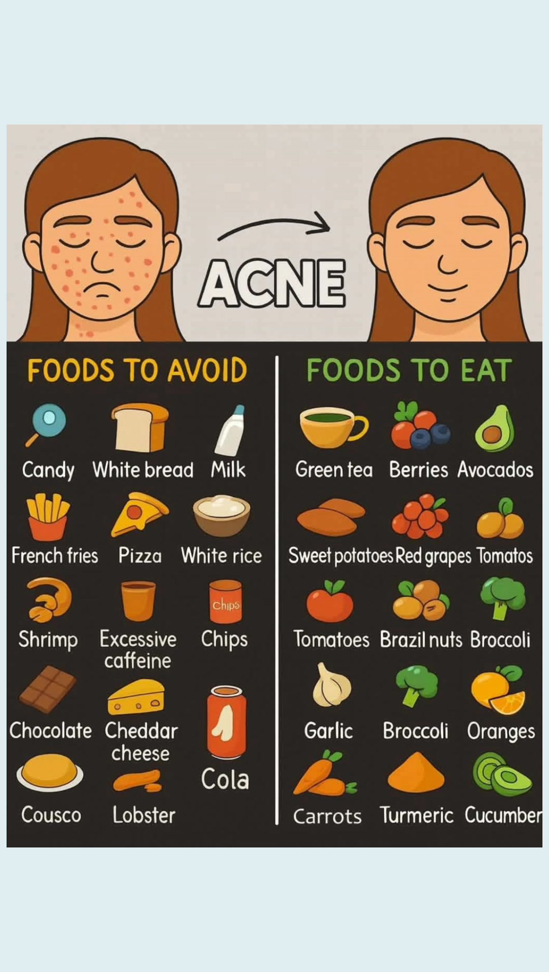 Food Avoid/ Foods to eat #frenchlanguage #communicationskills # ...
