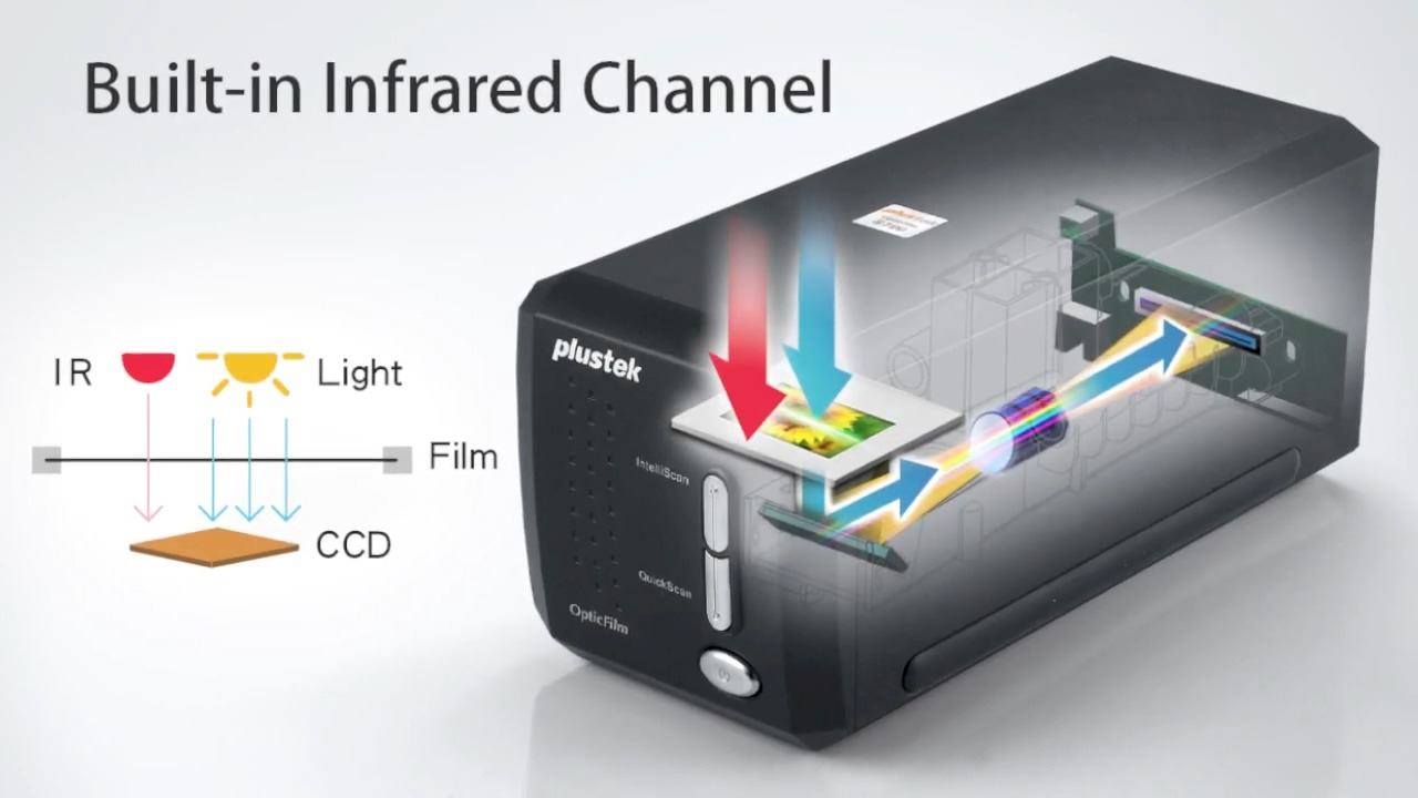 Plustek OpticFilm 8200i Ai Film Scanner (OpticFilm 8200i Ai) A 